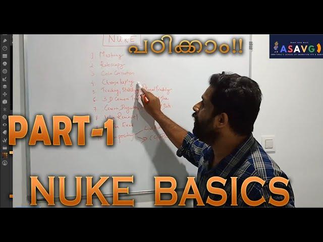 NUKE BASICS MALAYALAM TUTORIAL PART- 1