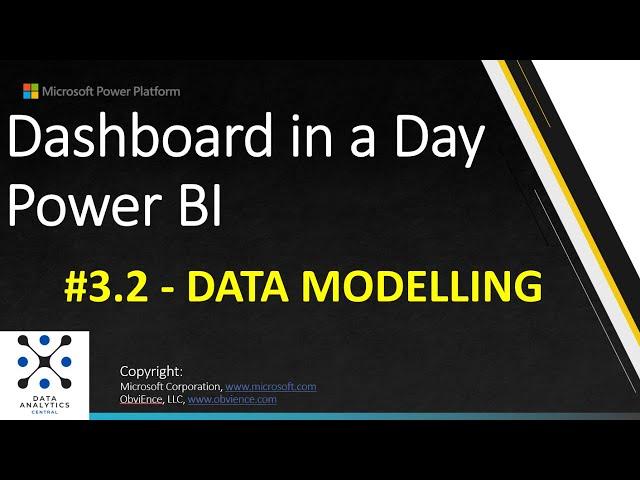 3.2 - Drill down, Groups, Interactions - Dashboard in a Day #powerbi