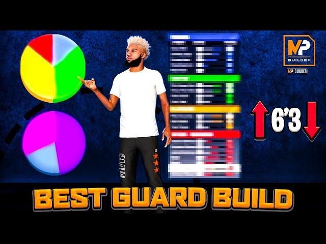 The *NEW* Best Point Guard Build NBA 2K21! BEST BUILD + BADGES 2K21!