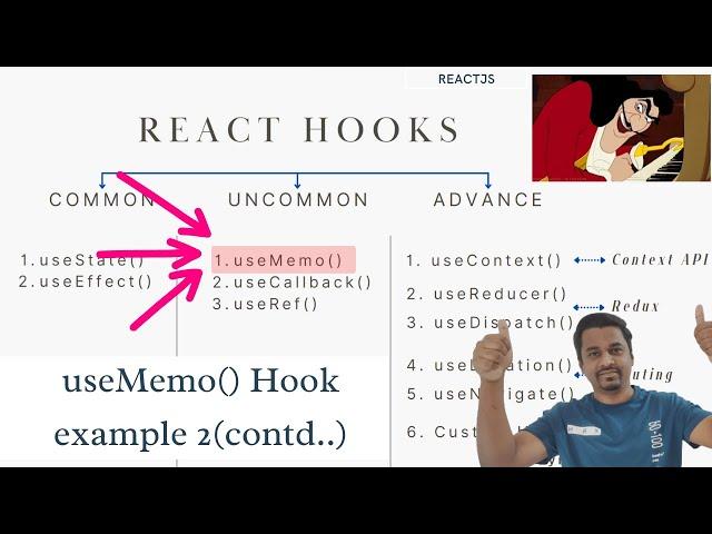 Example 2 - How useMemo() works? #knowledgekeen #knowledge #keen
