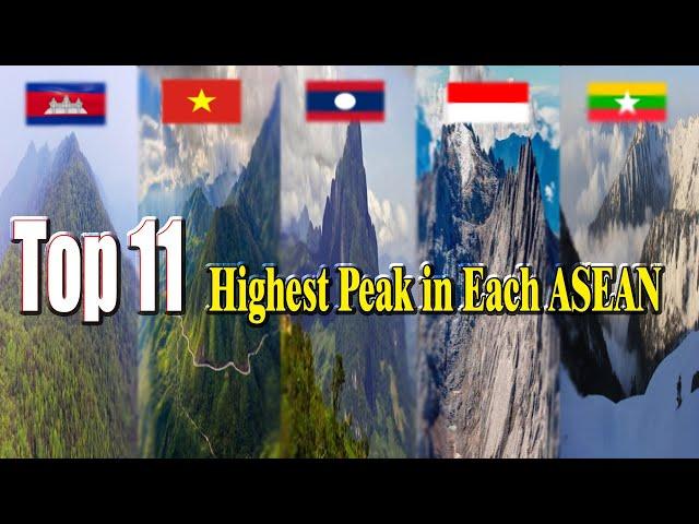 Top 10 Highest Peak in Each ASEAN / Southeast Asia 2022 | Research By - Cambank.