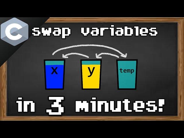 C swap values of two variables 