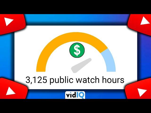 YouTube Monetization: 4000 Watchtime Hours Explained!