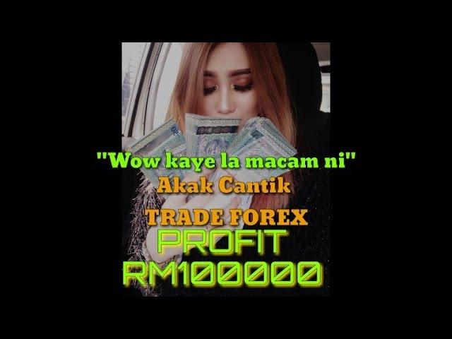 Profit Trade Forex RM100000? | Gaban FX  Vlog 03