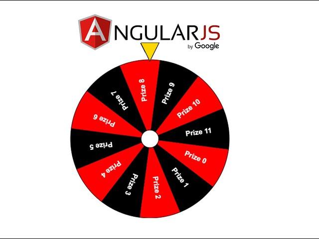 Angular 11 -  Spin wheel Game - ngx-wheel