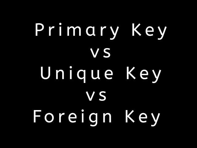 Primary Key | Unique Key | Foreign Key | Types of Keys in Data Modelling | DBMS Keys | Hindi