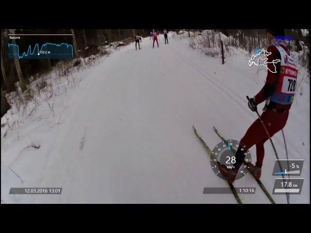 Яркие моменты Дёминского марафона-2016. Flash moments of Demino ski marathon-2016