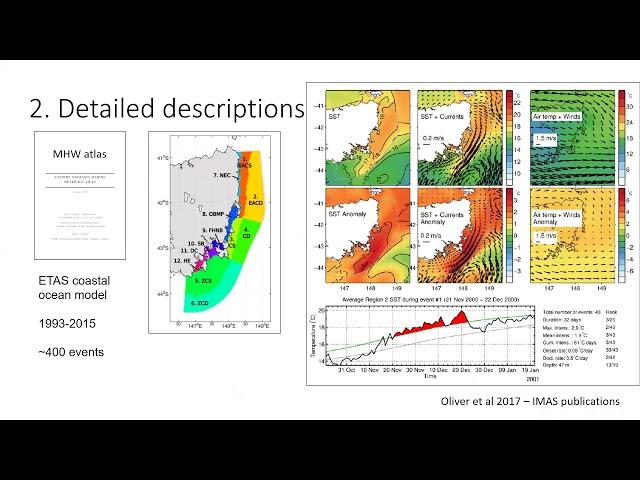 Marine Heatwaves – Trends, Impacts Attribution, and Software