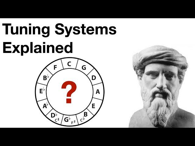 16. Tuning Systems Explained