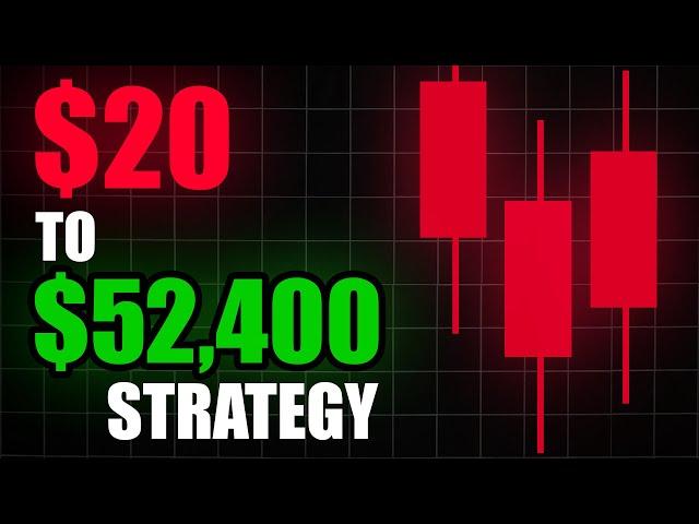 Testing $20 To $52,400 Strategy 1000 TIMES - Fastest Way To Grow Small Trading Account