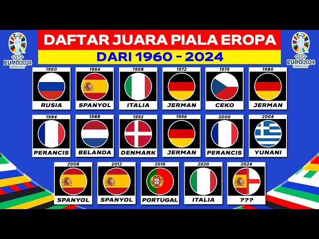 Daftar Juara Piala Eropa 1960-2024 - UEFA EURO 2024