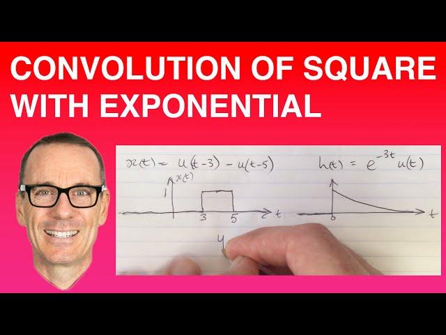 How to do a Convolution of a Square with an Exponential