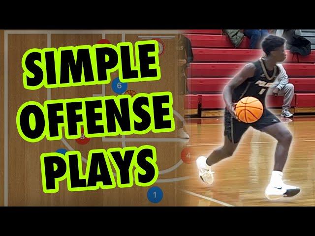 Simple Basketball Plays Every Team Needs