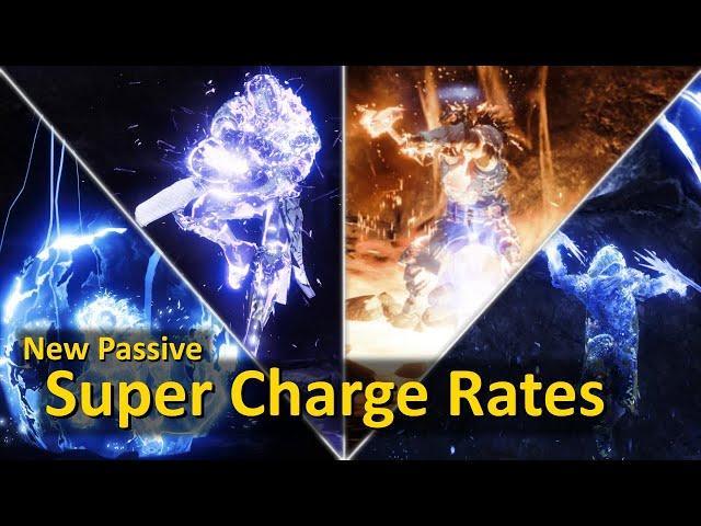 Passive Super Charge Rates - 30th Anniversary (Destiny 2)