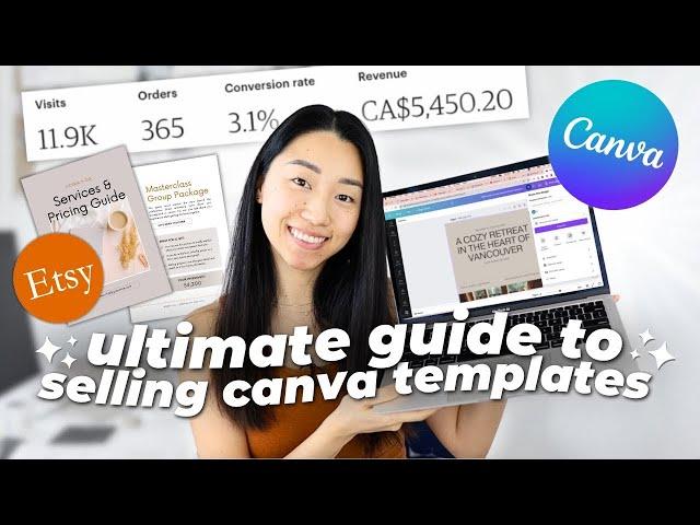 How to Sell Canva Templates on Etsy in 2025 beginner's quick start guide for making Canva templates