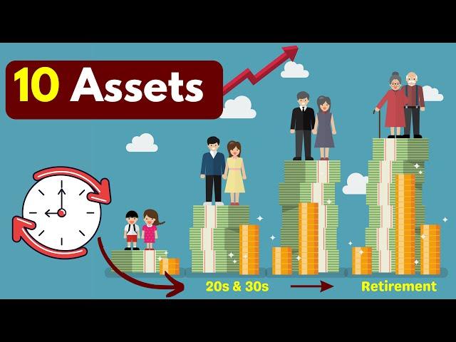 10 Assets Everyone Should Invest In (In their 20s & 30s)