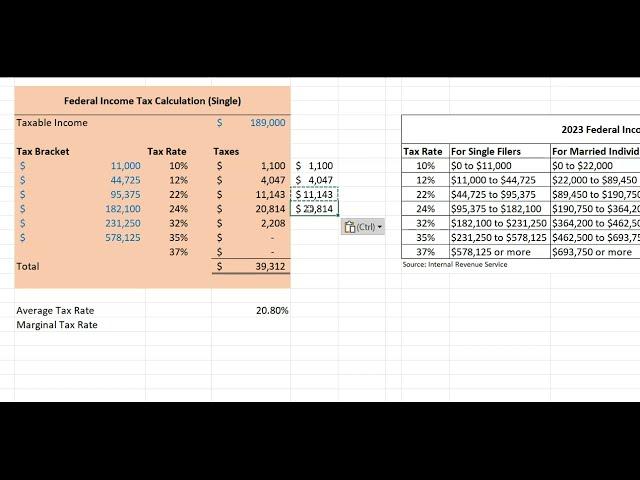 Calculating Federal Income Taxes Using Excel | 2023 Tax Brackets