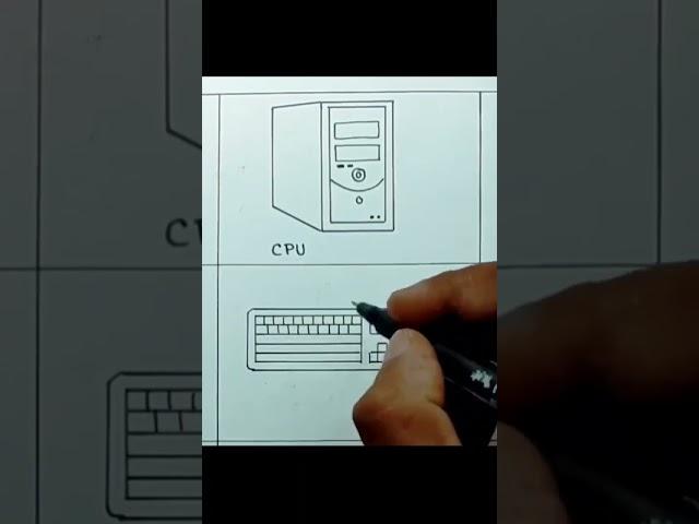 CPU and Keyboard drawing