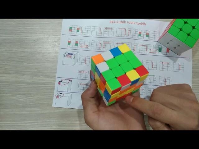 4x4 kubik rubik terish eng oson usuli tayyor formulalari bilan