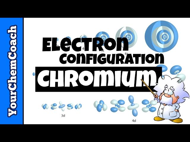 Electron Configuration of Chromium