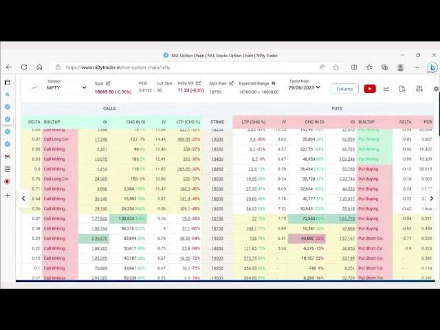 Options Chain Demo Nifty Trader