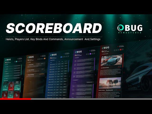 Ultimate FiveM Scoreboard | Customizable UI, Discord Integration & More!