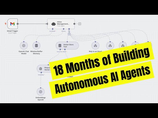 18 Months of Building Autonomous AI Agents in 42 Minutes