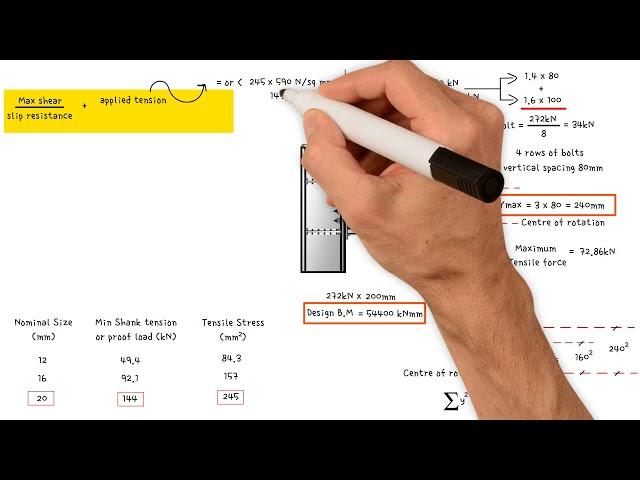 How to determine the  bolt size for connecting a bracket subjected to bending moment.