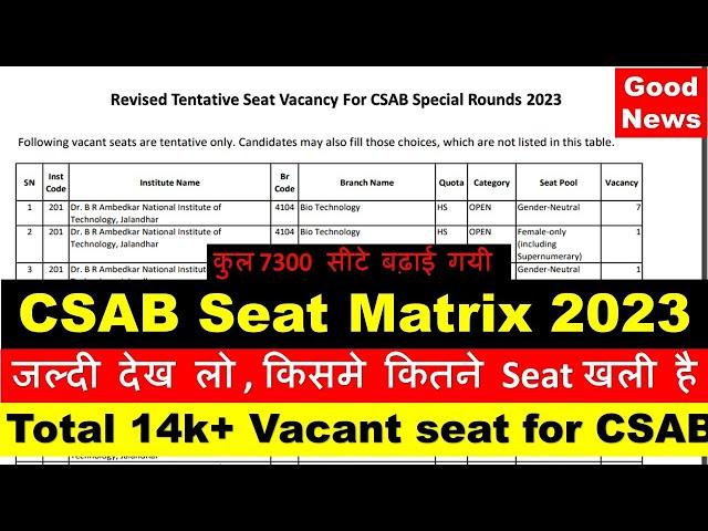 CSAB Seat matrix 2023 released , CSAB Counselling 2023 | CSAB 2023 Expected cut off #csabcutoff