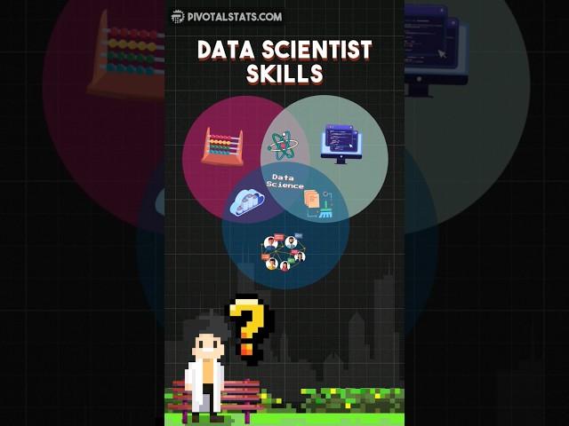 Skills needed to become Data Scientist #datascience #dataanalytics #datascientist