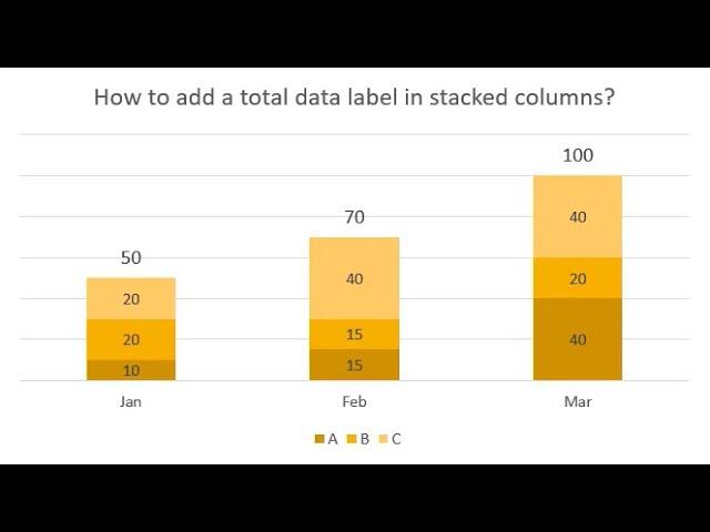 Add Data Labels for Total to Stacked Columns (English VO)