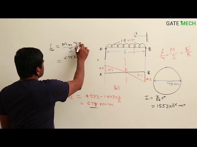 Mechanical Gate lectures by Adapala Chandra Sekhar