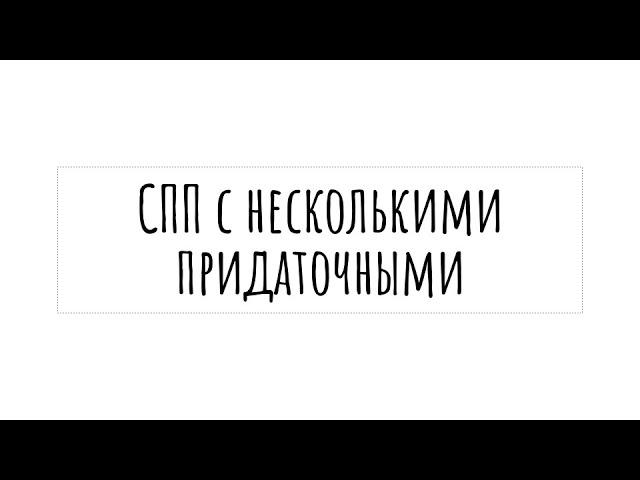 Виды подчинения в СПП | СПП с несколькими придаточными (теория)