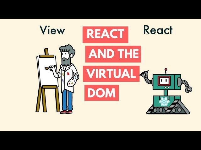 React and the Virtual DOM