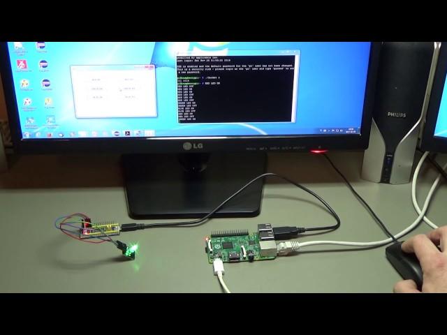 Drive LED by Raspberry Pi through Ethernet and USB on STM32