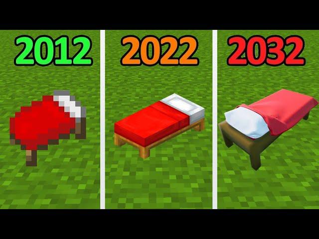 textures in 2012 vs 2022 vs 2032