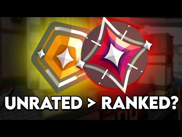 "Unrated is Harder Than Ranked"