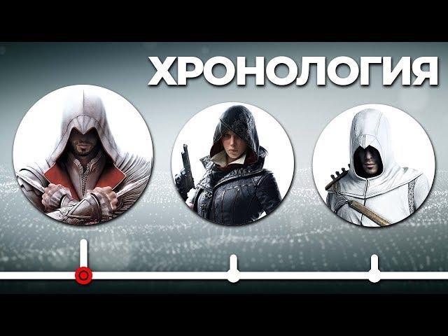 Полная История Всех Частей Assassin's Creed - Хронология Событий