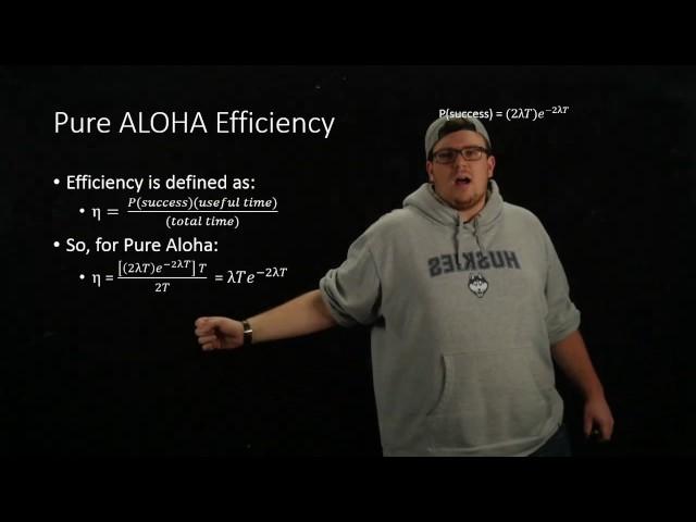 Digital Communications - Aloha Protocol - Intro