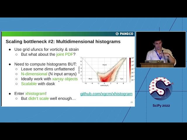 Enabling Petabyte-scale Ocean Data Analytics- Thomas Nicholas, Julius Busecke | SciPy 2022