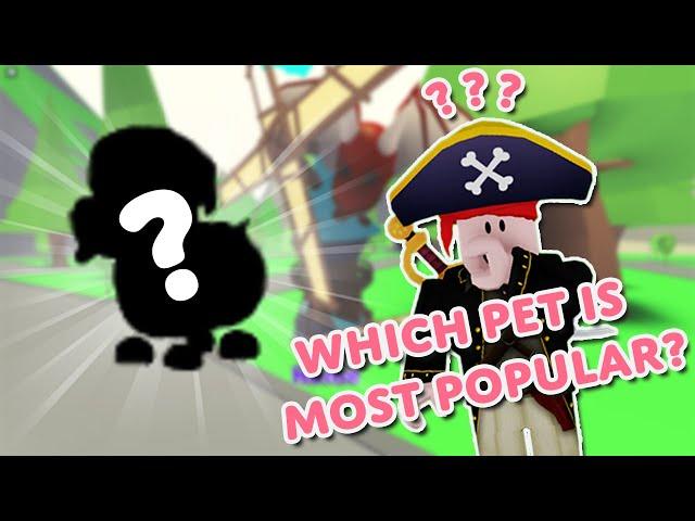  THE TOP 10 MOST POPULAR ADOPT ME PETS  WE EVER RELEASED!  On Roblox!