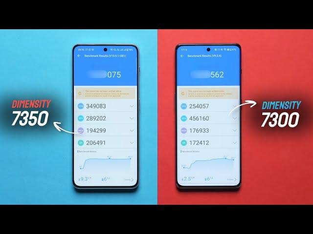 Dimensity 7350 Vs Dimensity 7300 | Antutu Score & Benchmark