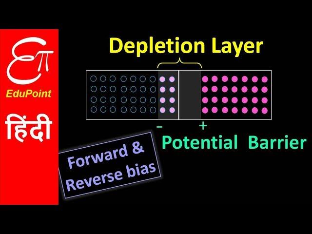  p-n Junction | Forward and Reverse Bias | video in HINDI