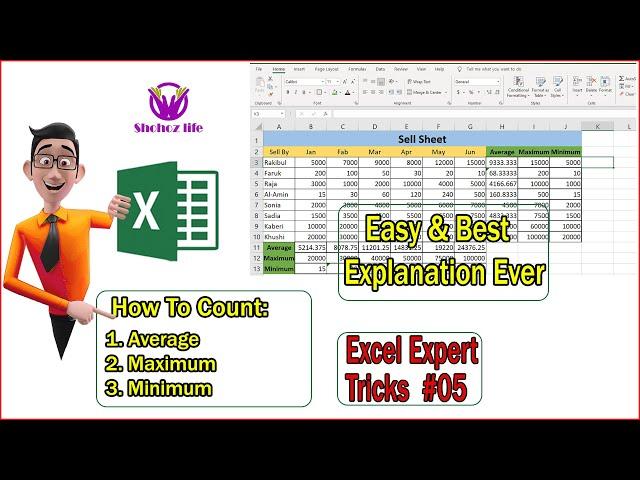 Count Average, Maximum, Minimum in Excel | Mathematical | Basic Excel | Shohoz life