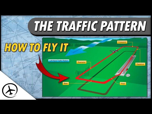 The Airport Traffic Pattern