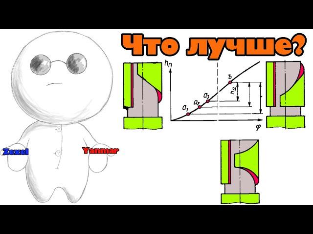 Как правильно перебрать ТНВД Янмар. Топливный насос высокого давления от YANMAR. Шарапов механик.