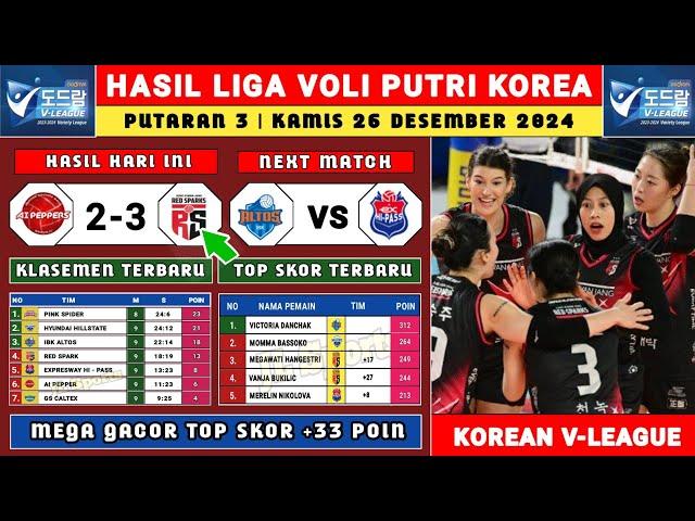 Hasil Liga Voli Putri Korea 2024 Hari Ini - Ai Pepper vs Red Sparks - Top Skor Liga Voli Putri Korea