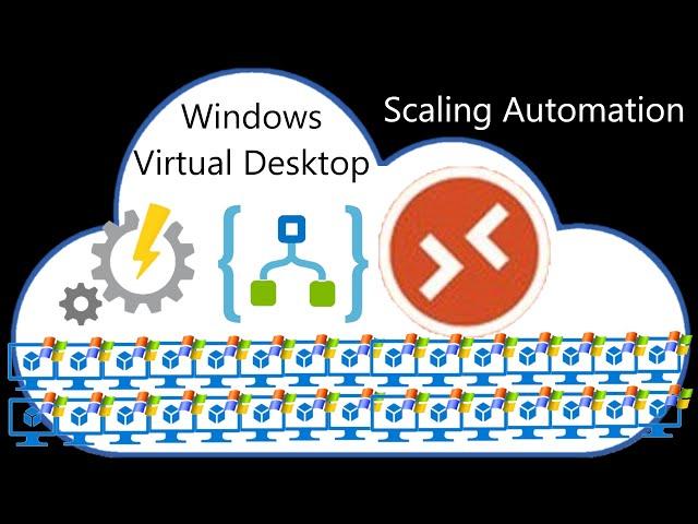 WVD Classic | Windows Virtual Desktop - #14 - Scaling Automation