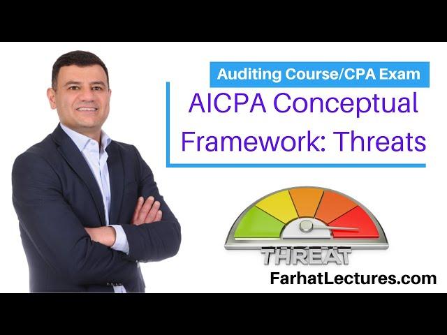 AICPA Conceptual Framework Threats to Independence.