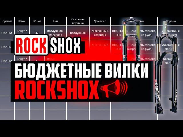 БЮДЖЕТНЫЕ вилки ROCKSHOX. Все про JUDY, RECON, 35 и REBA: пружины, демпферы, вес / ПРО [БРЕНДЫ]